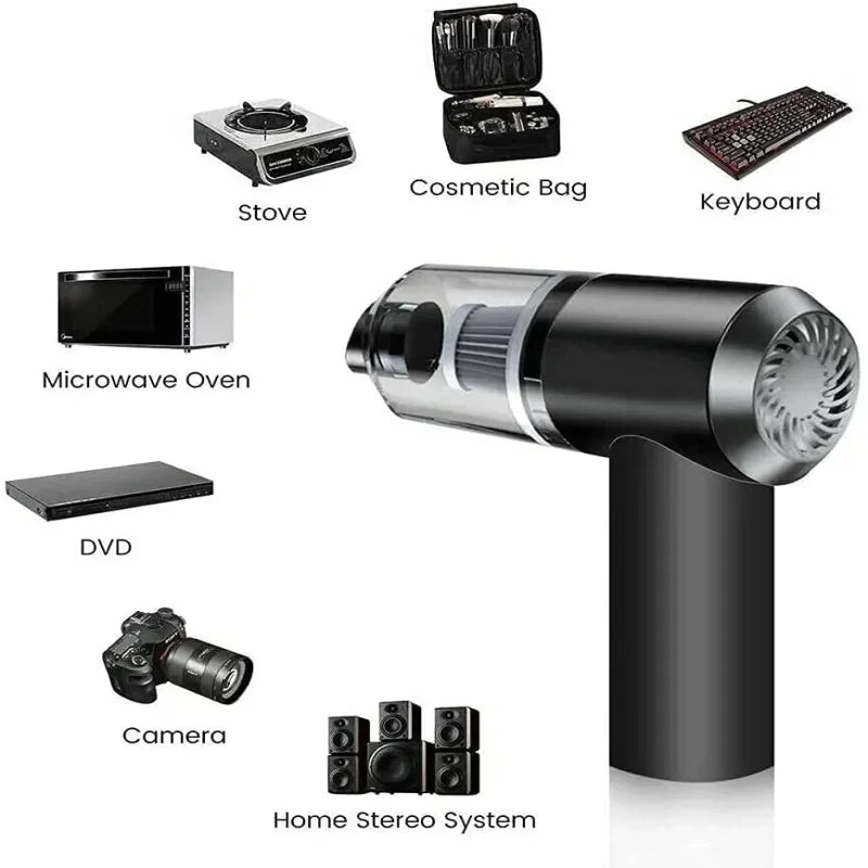 Orviant Home™ AeroVac 120W — Cordless Mini Vacuum