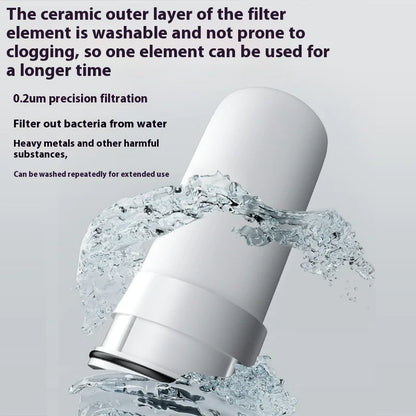 Orviant™ ClearFlow Tap Filter